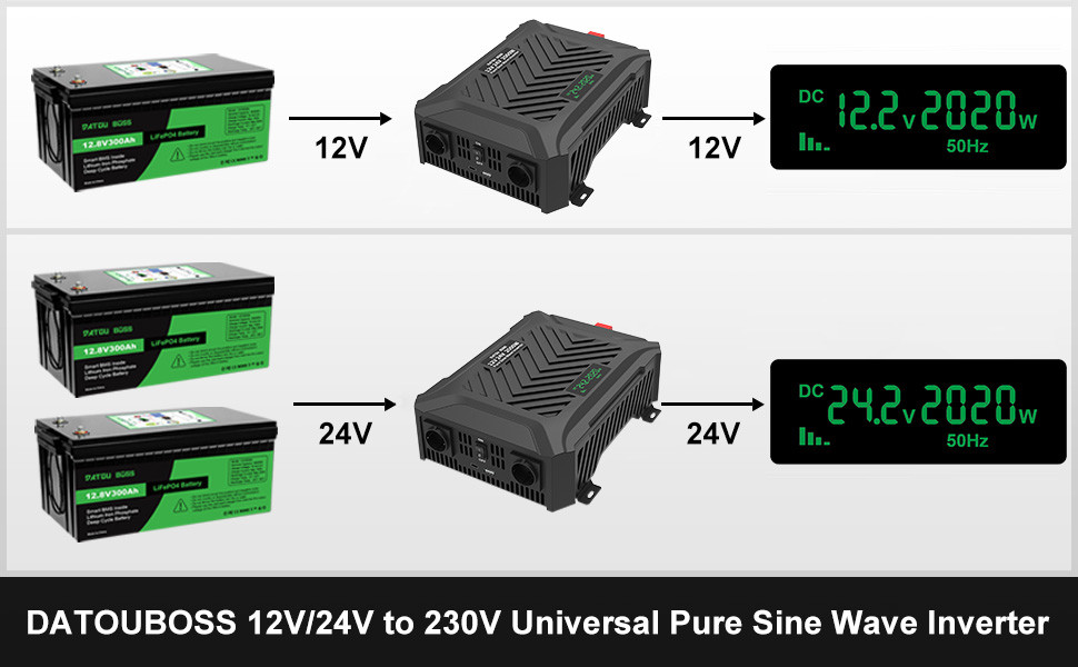 Інвертор Datauboss 2000W Pure Sine Wave DT-PSW-E2000 (12V/24V) з LCD-екраном і захистом